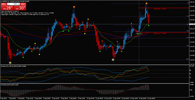 Click to Enlarge

Name: eurjpy-h1-forex-capital-markets.png
Size: 61 KB