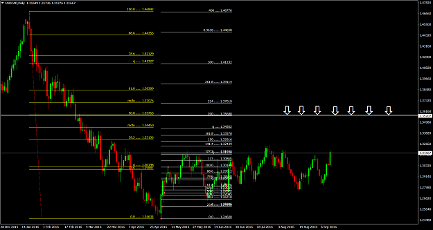 Click to Enlarge

Name: USDCADDaily.png
Size: 82 KB