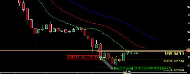Click to Enlarge

Name: USDJPY M1 Wed winner.png
Size: 15 KB