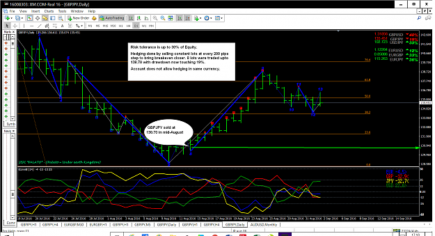 Click to Enlarge

Name: Mastermind Hedging.png
Size: 129 KB