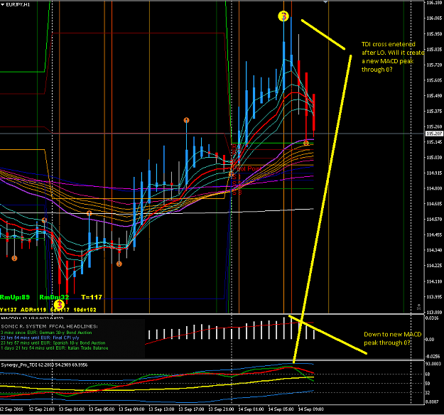 Click to Enlarge

Name: 140916eurjpy.PNG
Size: 47 KB