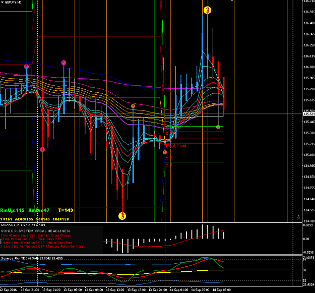 Click to Enlarge

Name: 1409gbpjpy.PNG
Size: 61 KB