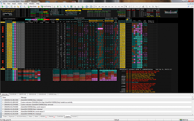 Click to Enlarge

Name: MetaTrader - ActivTrades1.png
Size: 394 KB