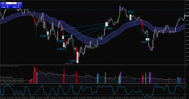 Click to Enlarge

Name: DAX30.png
Size: 88 KB