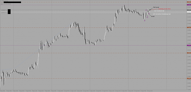 Click to Enlarge

Name: USDCADM15.png
Size: 46 KB