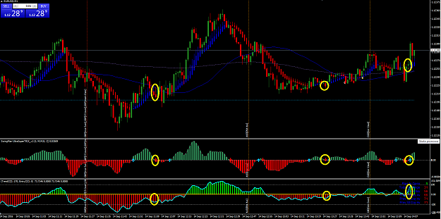 Click to Enlarge

Name: signals.png
Size: 82 KB