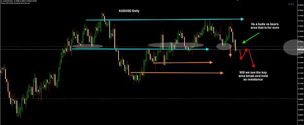 Click to Enlarge

Name: AUDUSD Daily 14-09.jpg
Size: 166 KB