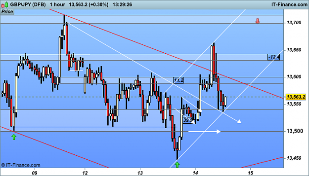 Click to Enlarge

Name: JPY (DFB).png
Size: 35 KB