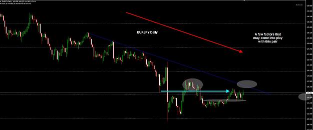 Click to Enlarge

Name: EURJPY Daily 14-09.jpg
Size: 162 KB