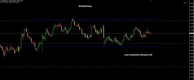 Click to Enlarge

Name: EURUSD Daily 14-09.jpg
Size: 147 KB