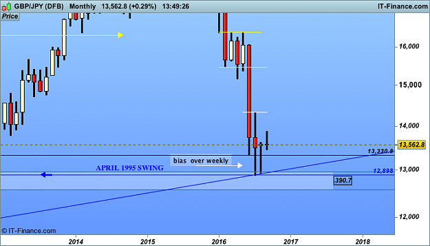 Click to Enlarge

Name: month JPY (DFB).png
Size: 22 KB