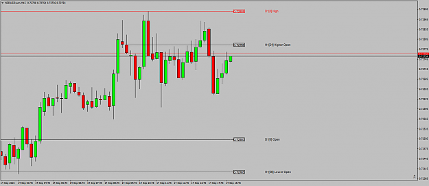 Click to Enlarge

Name: NZDUSD.ecnM15somethingatlast.png
Size: 34 KB