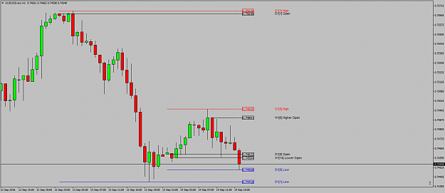 Click to Enlarge

Name: AUDUSD.ecnH1pushingthru-wait.png
Size: 34 KB