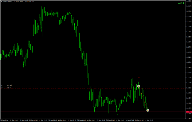 Click to Enlarge

Name: GBPUSDM15PARTIAL.png
Size: 54 KB