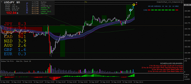 Click to Enlarge

Name: usdjpy-m1-forex-capital-markets-2.png
Size: 42 KB