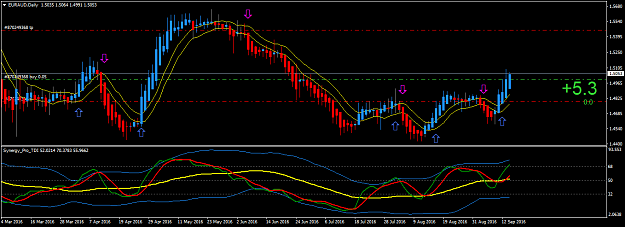 Click to Enlarge

Name: euraud-d1.png
Size: 45 KB