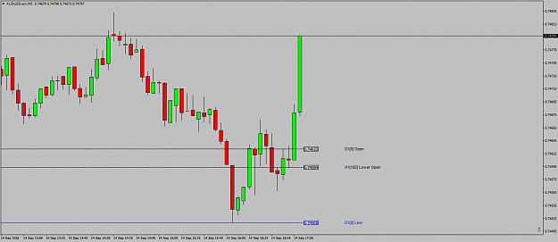 Click to Enlarge

Name: AUDUSD.ecnM5ohsweetmama.png
Size: 31 KB