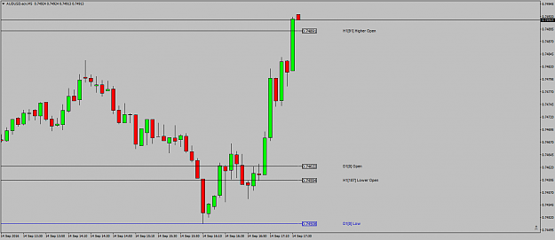 Click to Enlarge

Name: AUDUSD.ecnM5runforrestrun.png
Size: 31 KB