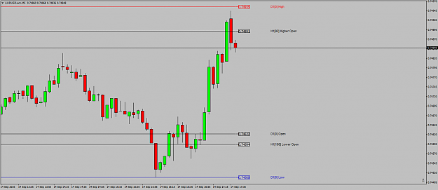 Click to Enlarge

Name: AUDUSD.ecnM5outfor+31.png
Size: 32 KB