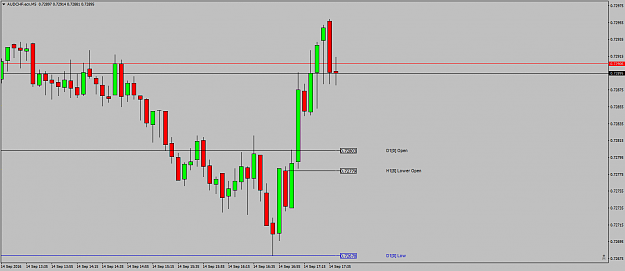Click to Enlarge

Name: AUDCHF.ecnM5damnmissedthisone.png
Size: 33 KB