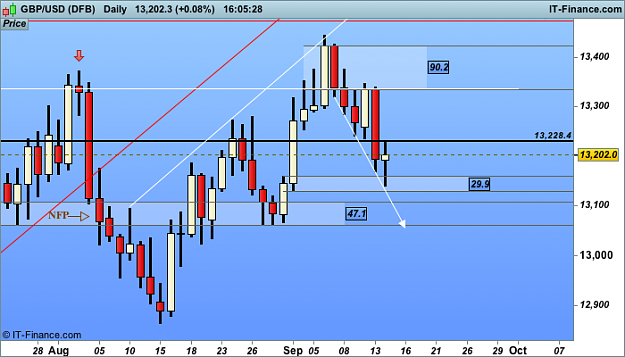 Click to Enlarge

Name: USD (DFB).png
Size: 27 KB