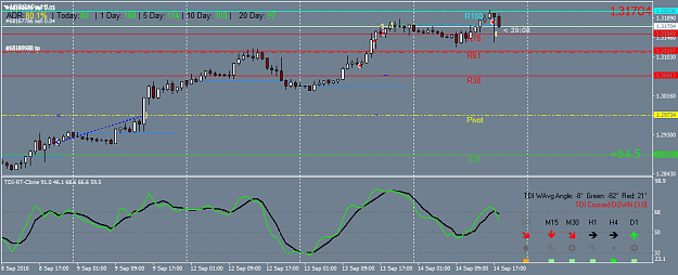 Click to Enlarge

Name: USDCADmH1.png
Size: 33 KB