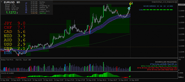 Click to Enlarge

Name: eurusd-m1-forex-capital-markets.png
Size: 45 KB
