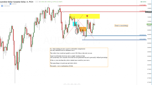 Click to Enlarge

Name: audcad mauro.PNG
Size: 85 KB