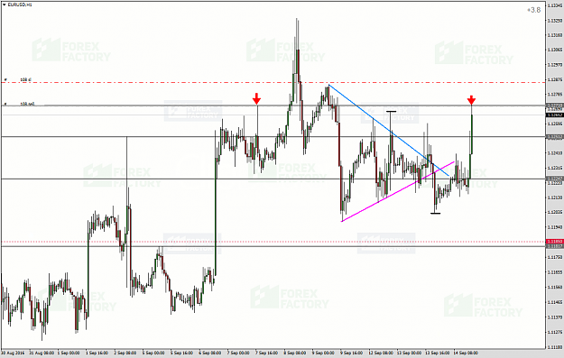 Click to Enlarge

Name: EURO1.png
Size: 136 KB