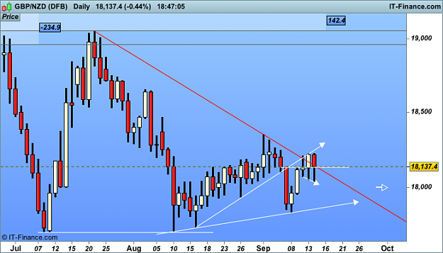 Click to Enlarge

Name: NZD (DFB).png
Size: 26 KB
