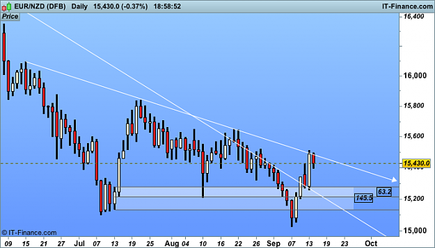 Click to Enlarge

Name: NZD (DFB).png
Size: 27 KB