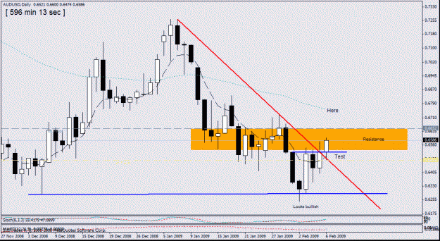 Click to Enlarge

Name: 31- aus usd daily-breakout - 6-2-09.gif
Size: 23 KB
