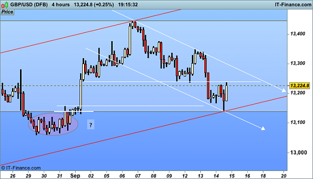 Click to Enlarge

Name: USD (DFB).png
Size: 31 KB
