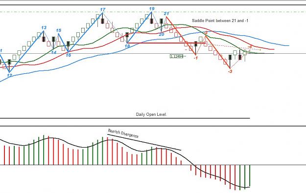 Click to Enlarge

Name: EURUSD scalp.jpg
Size: 100 KB