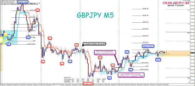 Click to Enlarge

Name: 14th Sept 16 GBP:JPY M5 Long Trade 2.png
Size: 170 KB