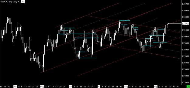 Click to Enlarge

Name: USDCADDAILY.jpg
Size: 253 KB