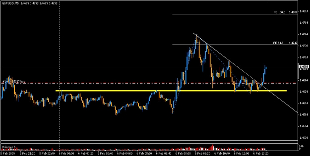 Click to Enlarge

Name: GU breakout.jpg
Size: 111 KB