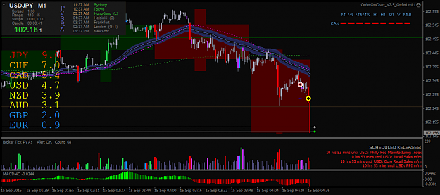 Click to Enlarge

Name: usdjpy-m1-forex-capital-markets-2.png
Size: 46 KB