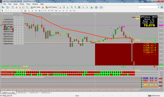 Click to Enlarge

Name: audjpymicro-m15-trading-point-of.png
Size: 144 KB