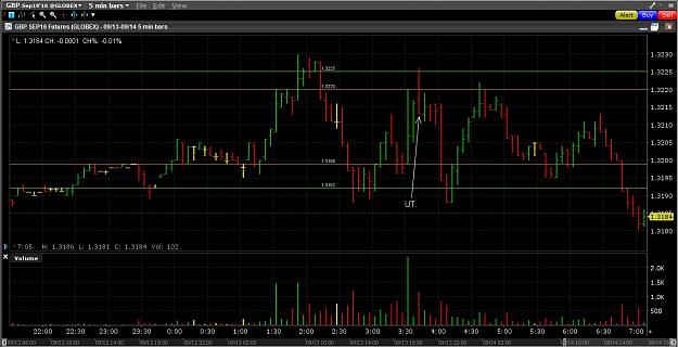 Click to Enlarge

Name: 0914-2016 GBPUSD-1.JPG
Size: 141 KB
