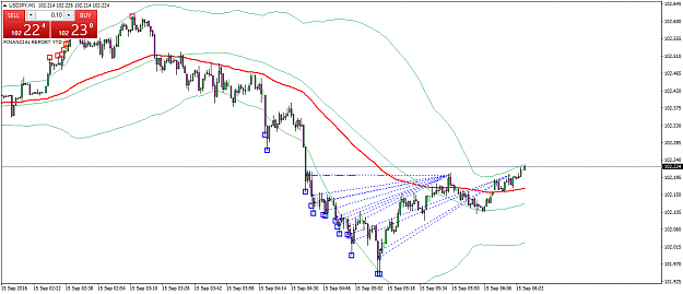Click to Enlarge

Name: usdjpy-m1-darwinex.png
Size: 41 KB