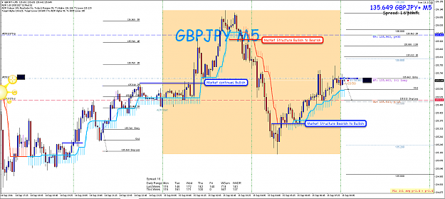 Click to Enlarge

Name: 15th Sept 16 GBP:JPY M5 Long Trade.png
Size: 126 KB