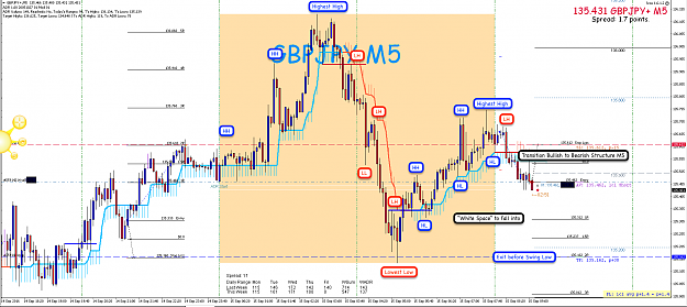 Click to Enlarge

Name: 15th sept 16 GBP:JPY M5 Short Trade.png
Size: 156 KB