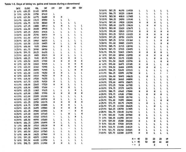 Click to Enlarge

Name: table 1-5.JPG
Size: 195 KB