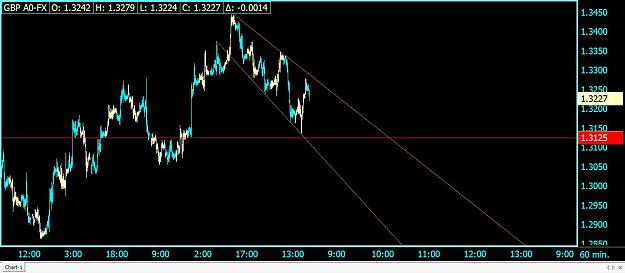 Click to Enlarge

Name: 1 60 min. GBP A0-FX.jpg
Size: 78 KB