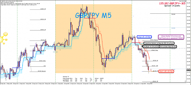 Click to Enlarge

Name: 15th sept 16 GBP:JPY M5 Result of Short Trade.png
Size: 138 KB