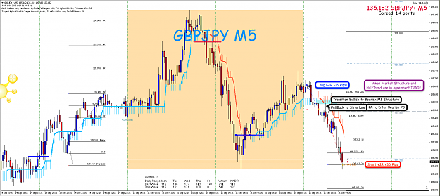 Click to Enlarge

Name: 15th sept 16 GBP:JPY M5 Result of Short Trade.png
Size: 138 KB