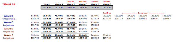 Click to Enlarge

Name: XAUUSD 160915  Triangle Spreedsheet.png
Size: 18 KB