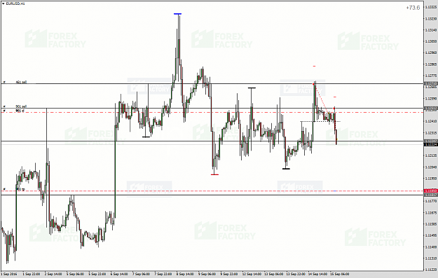 Click to Enlarge

Name: EURUSDH1PARTIAL2.png
Size: 133 KB