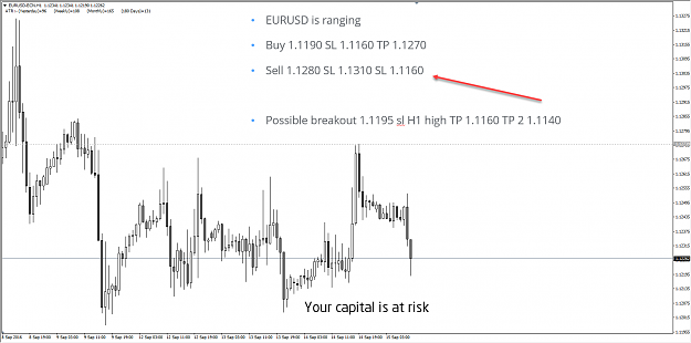 Click to Enlarge

Name: EURUSD.png
Size: 45 KB